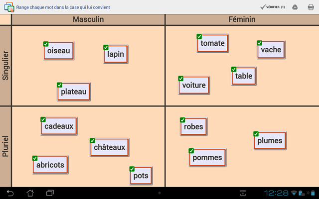 Tableau 2 x 2 